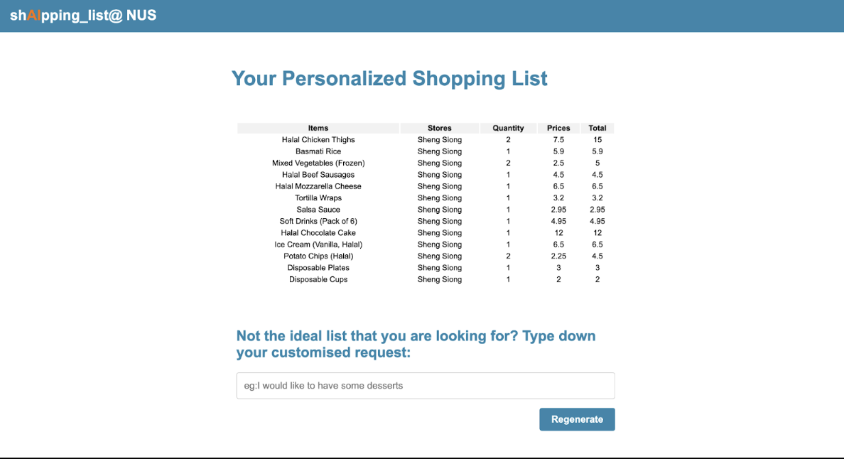 shAIpping_List@NUS